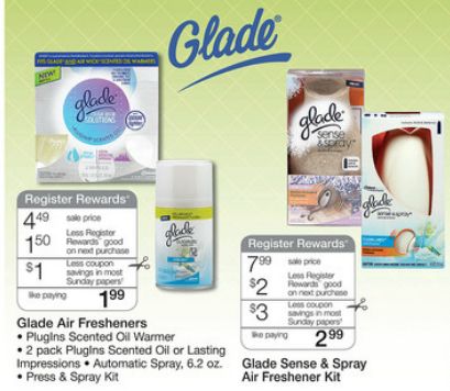 glade