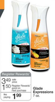 glade2