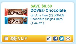 dove