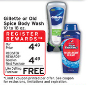 coupons