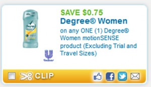 degree