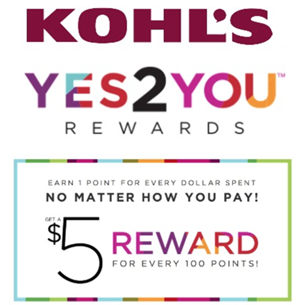 kohls yes2you