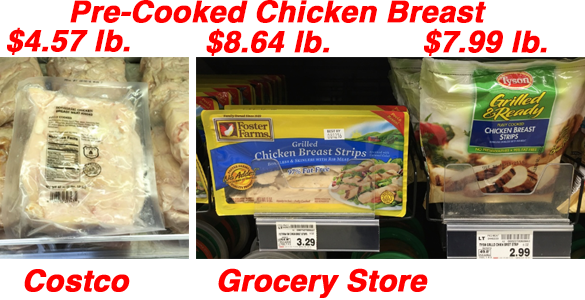 Costco Best Meat Deals